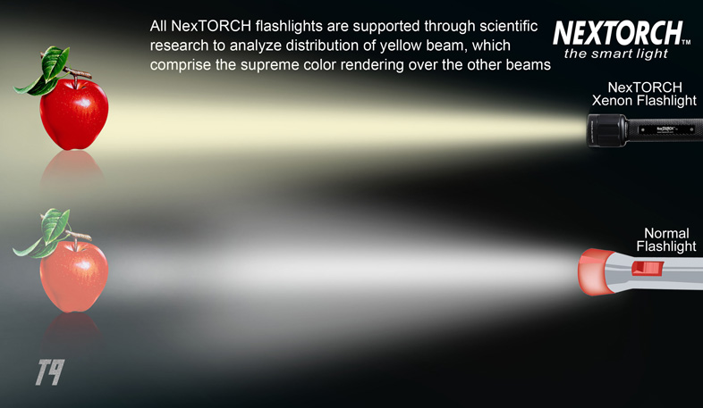 Фонарь тактический T9 (ксенон.9В, 110люм)